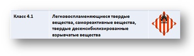 класс опасных грузов по ДОПОГ 41